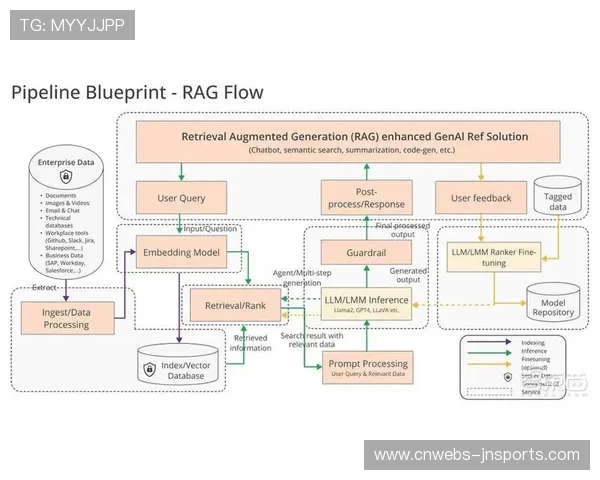 英特尔、欧米茄等技术伙伴为巴黎奥运会提供AI解决方案